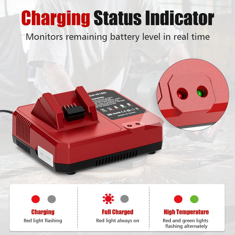QuasuHaven Rapid Charger in use on a workbench speeds job readiness