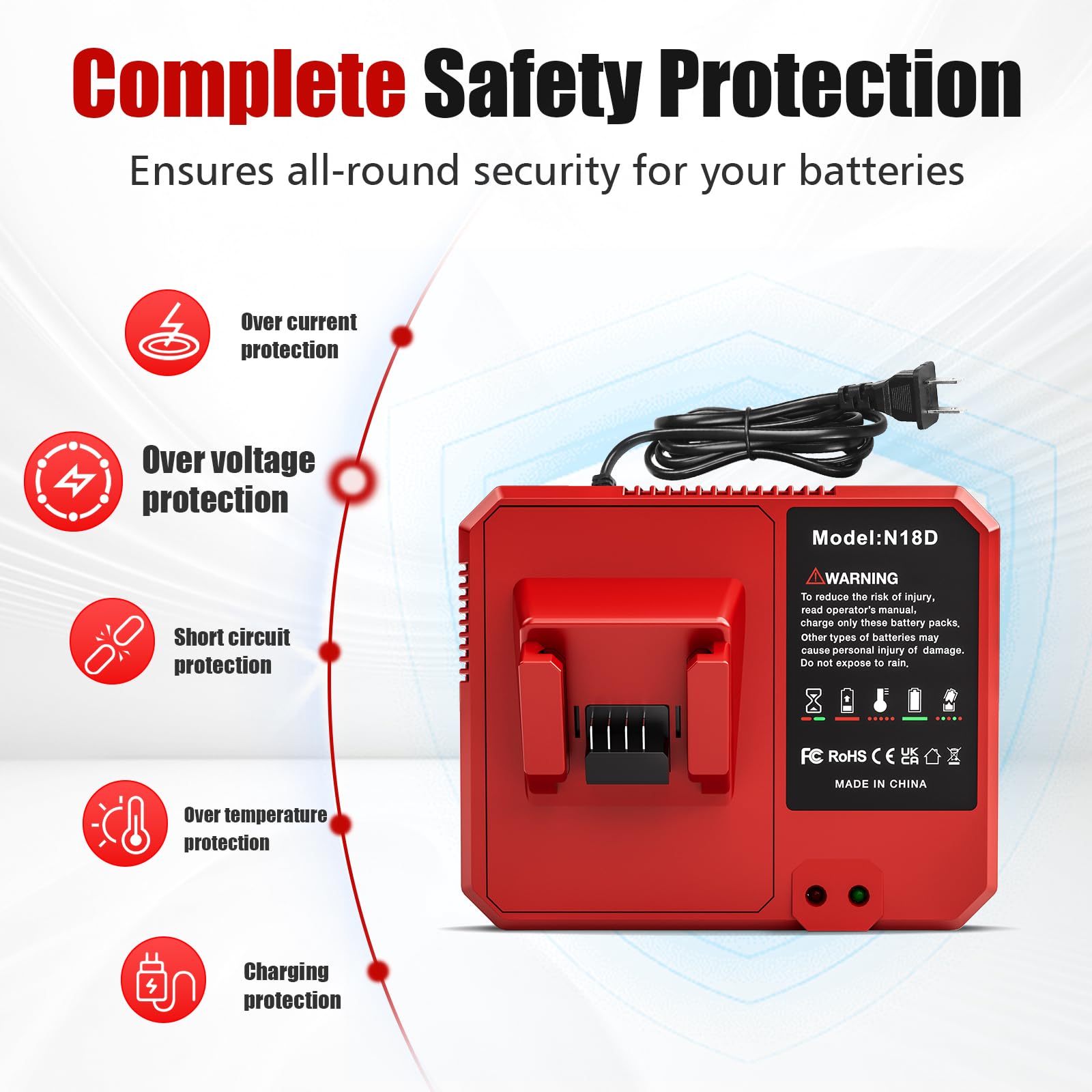 QuasuHaven Rapid Charger compatibility graphic highlights supported M18 batteries