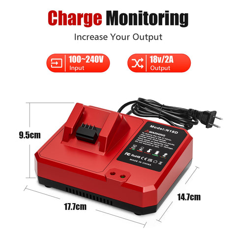 QuasuHaven Rapid Charger LED indicators show charging status at a glance
