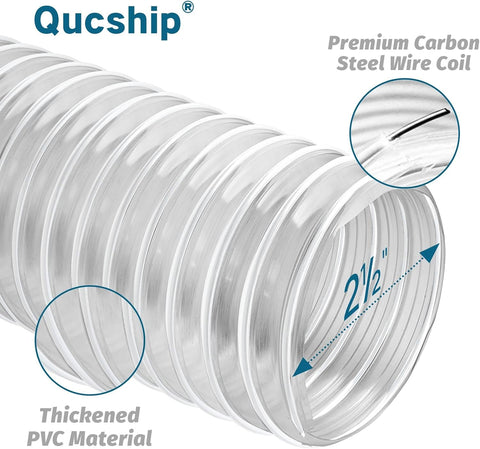 Qucship packaging includes clamps and accessories for fast installation