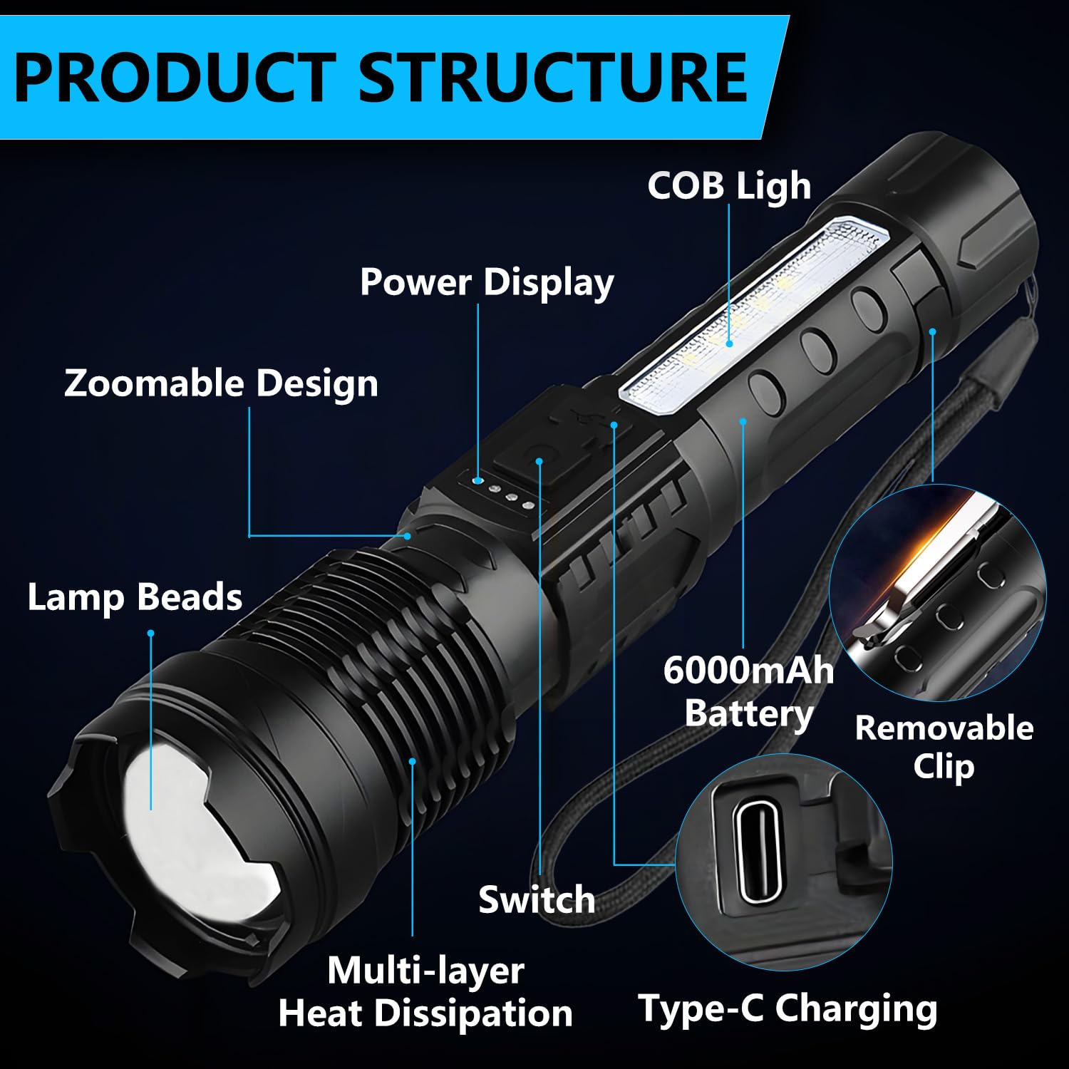 Queena flashlight camping use scene, reliable light during outdoor adventures.