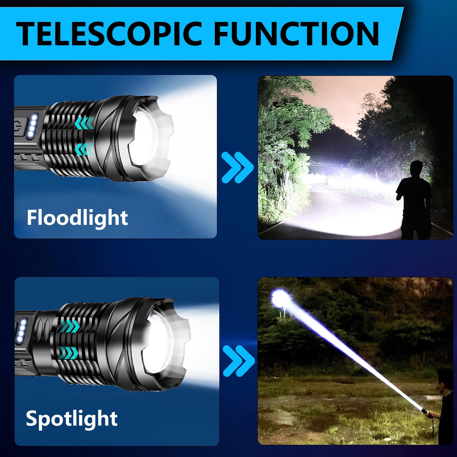 Queena flashlight USB fast-charging image, quick top-ups for on-the-go needs.