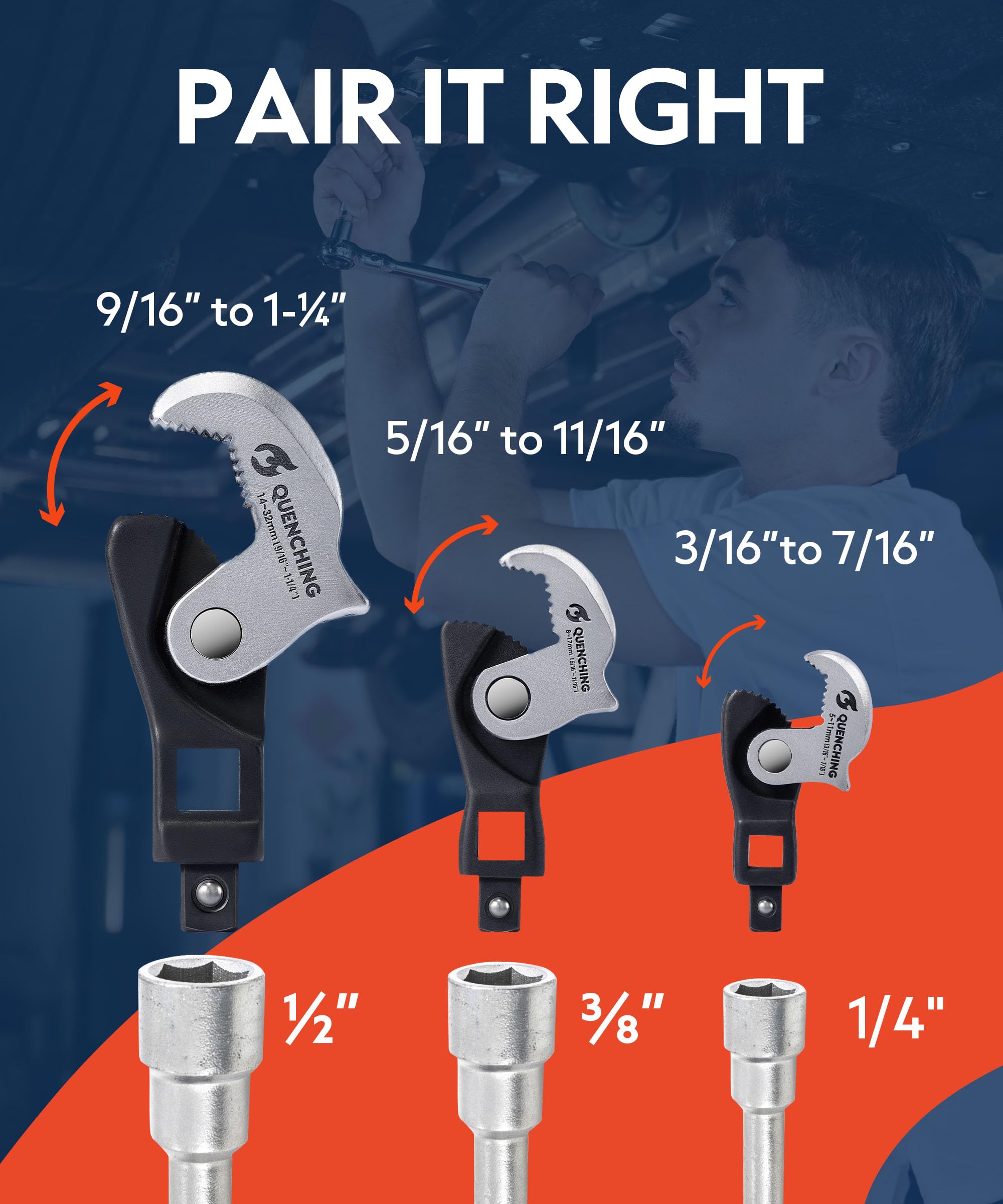 QUENCHING compact three-piece kit enables access in tight spaces