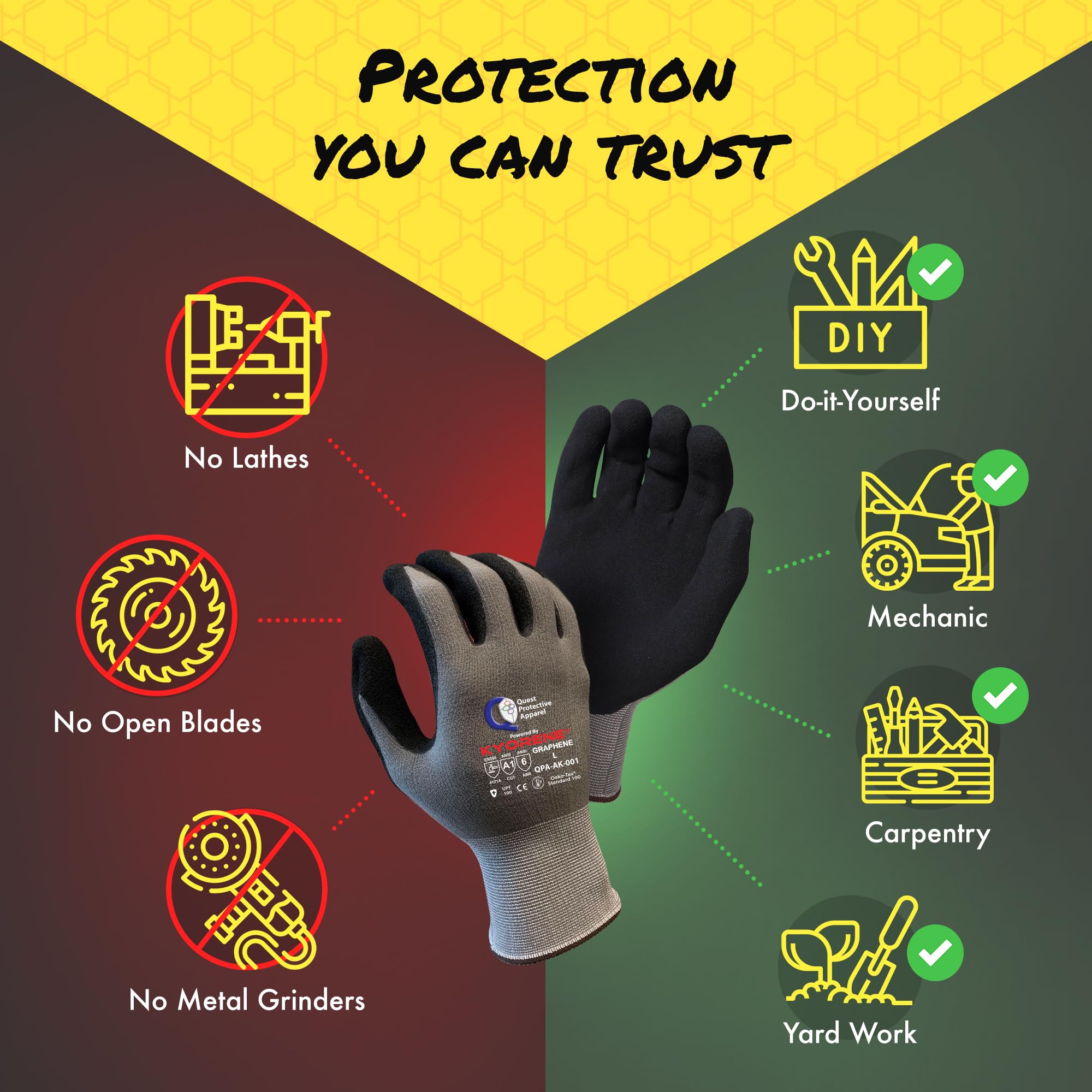 Quest Protective Apparel graphene-reinforced close-up showing high tensile strength