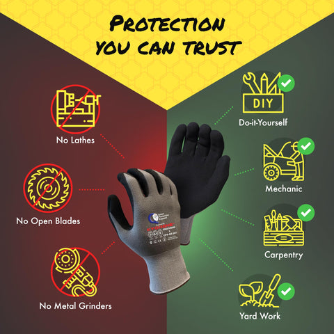 Quest Protective Apparel graphene-reinforced close-up showing high tensile strength