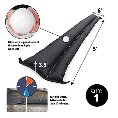 Dual-chamber design helps prevent movement during floods.