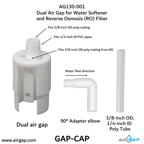 AG130-001 recommends using a 22° elbow to reduce splashback