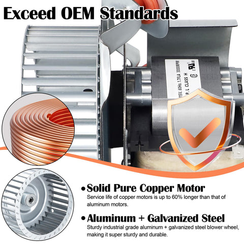 Quiet operation inducer motor for smoother furnace sound