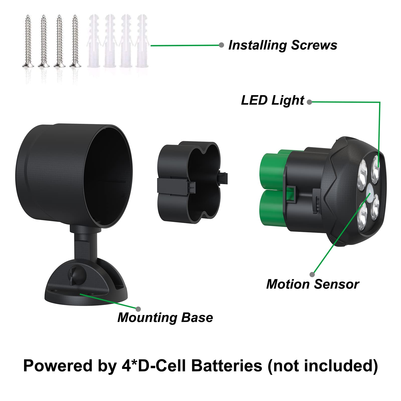 Quilttered battery installation with four D-cell compartments labeled for replacement