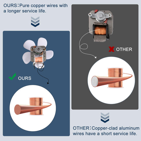 Quini anti-backflow damper flap preventing indoor air from flowing back inside.