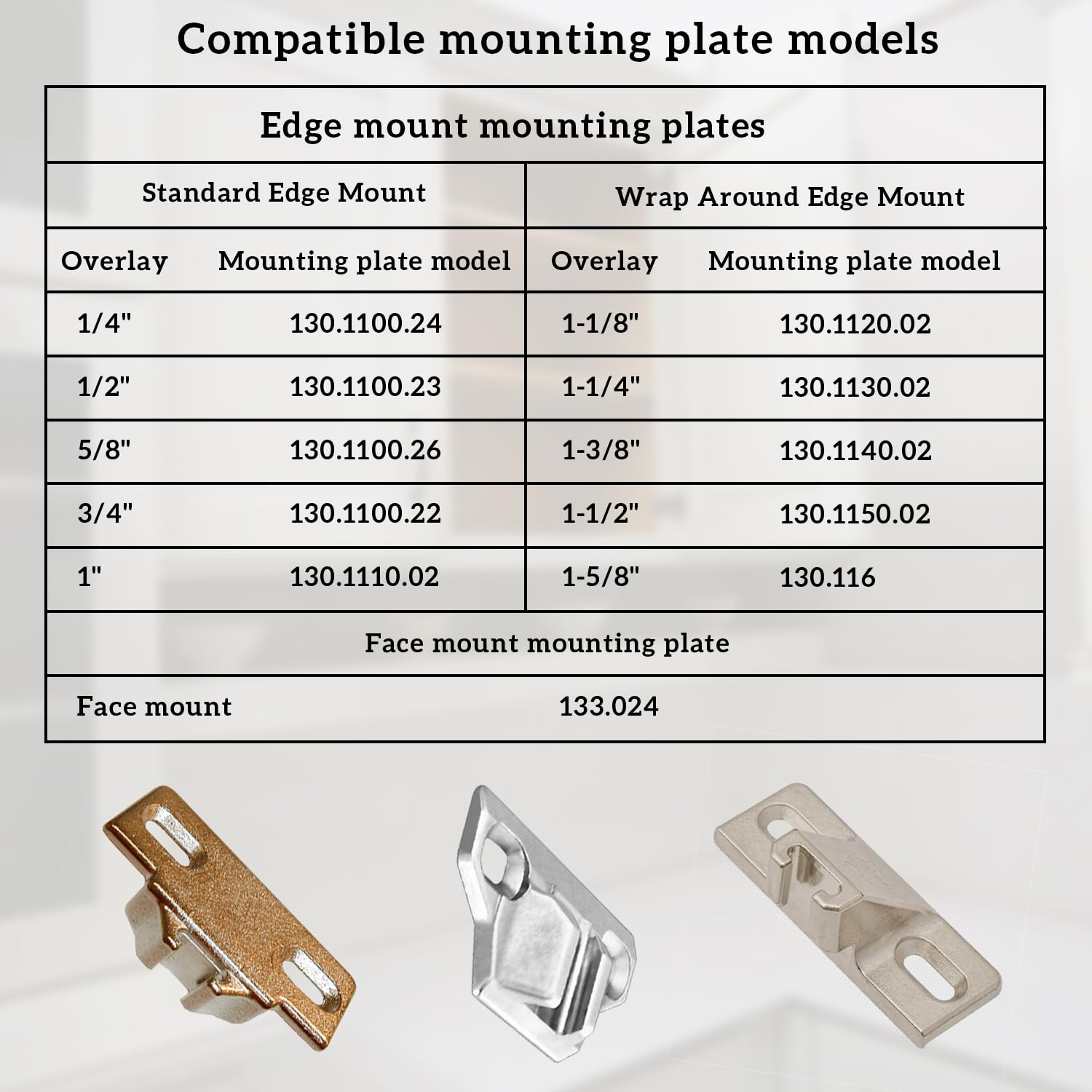 Quini cabinet hinge installation-friendly design shown with screwdriver