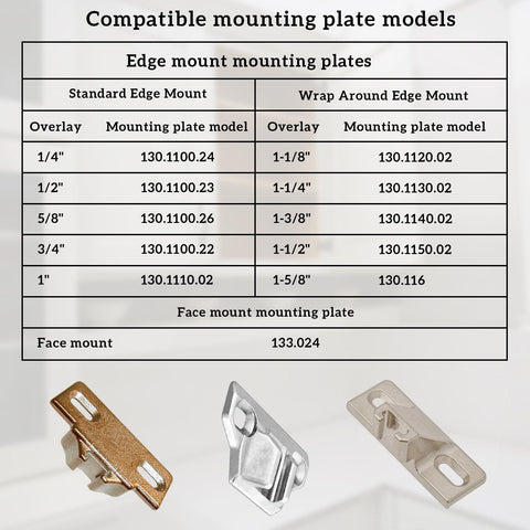 Quini cabinet hinge installation-friendly design shown with screwdriver