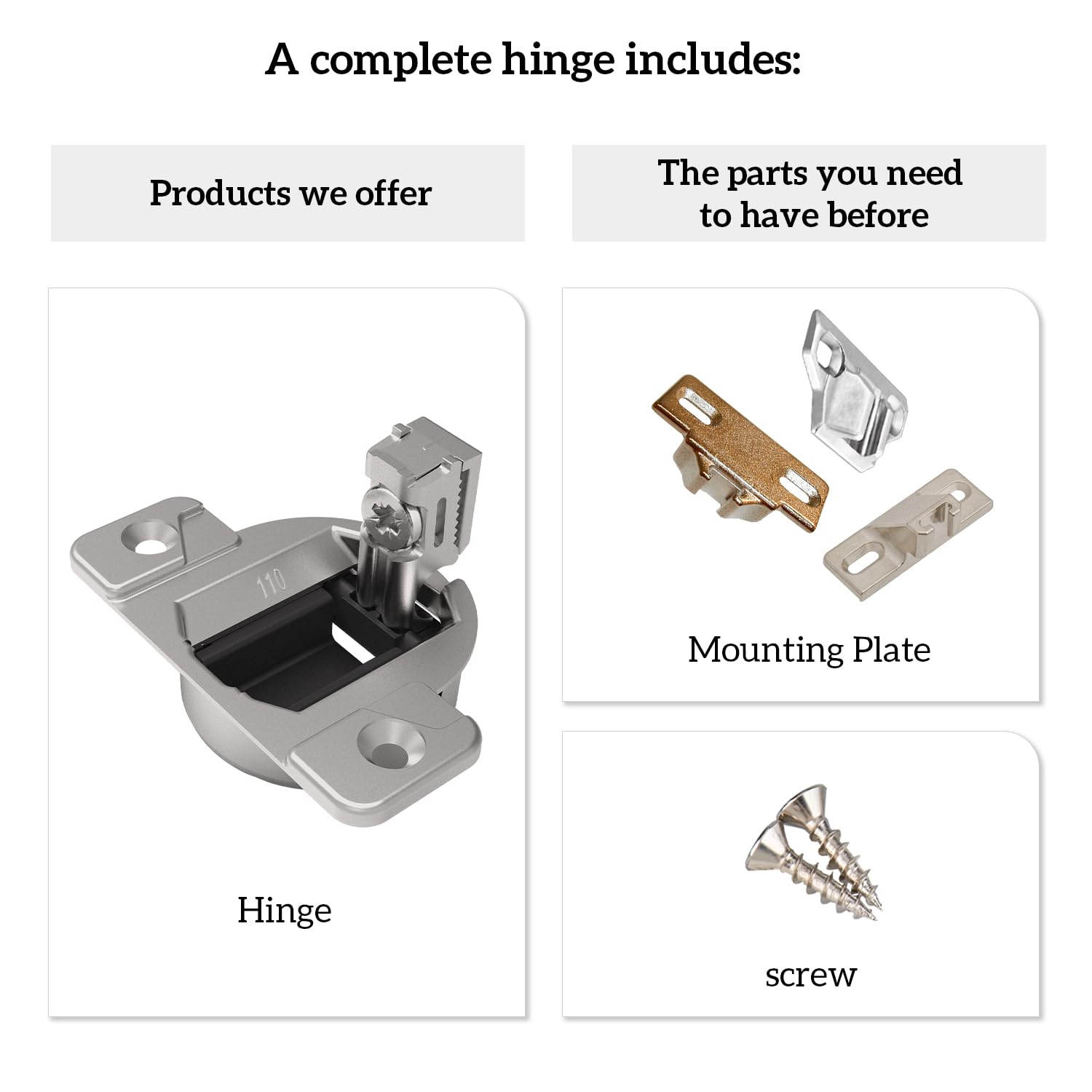 Quini eco-friendly cabinet hinges highlighting reuse of hardware