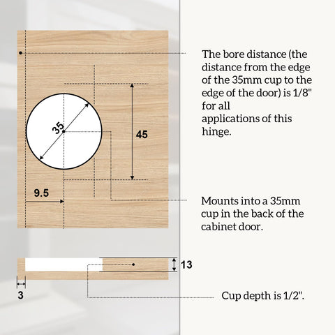 Quini hinge showing mounting plate compatibility without screws
