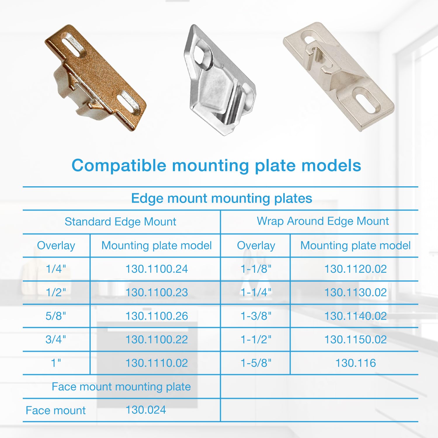 Quini Blum nickel-plated hinge offers durable, corrosion-resistant performance.