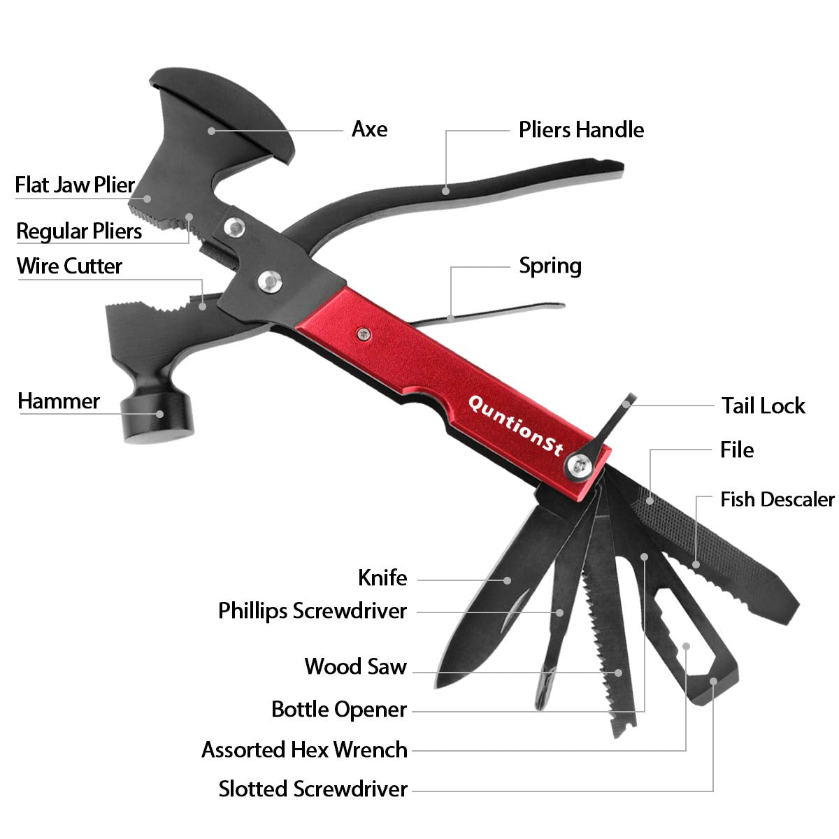 QuntionSt multitool showing pliers and screwdrivers in action for quick field repairs.