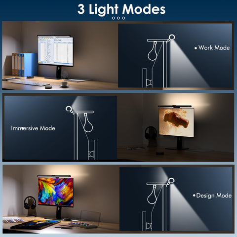Quntis front-back lighting modes reduce glare for tasks and relaxation.