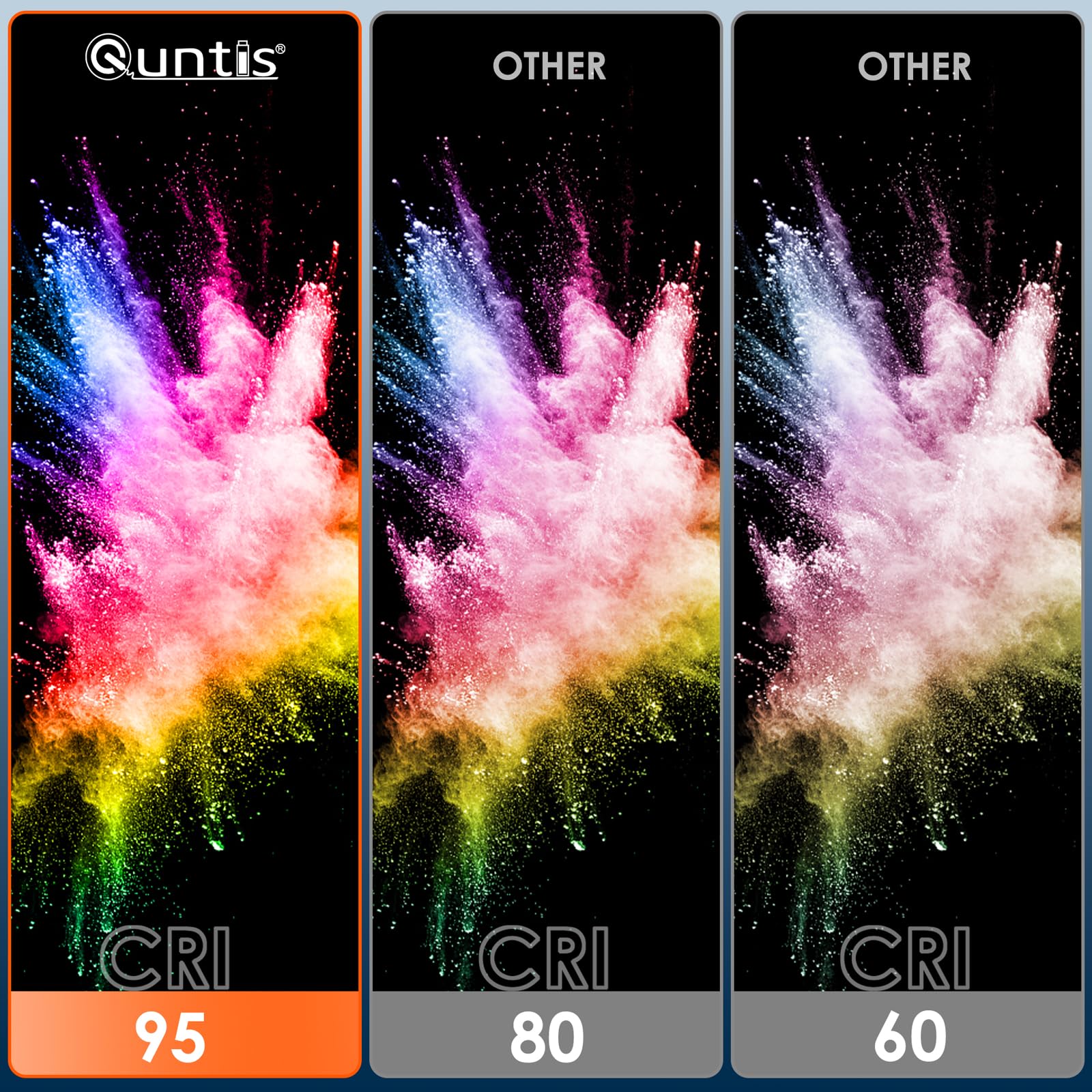 Quntis high CRI Ra95 lighting offers vibrant, true-to-life colors.