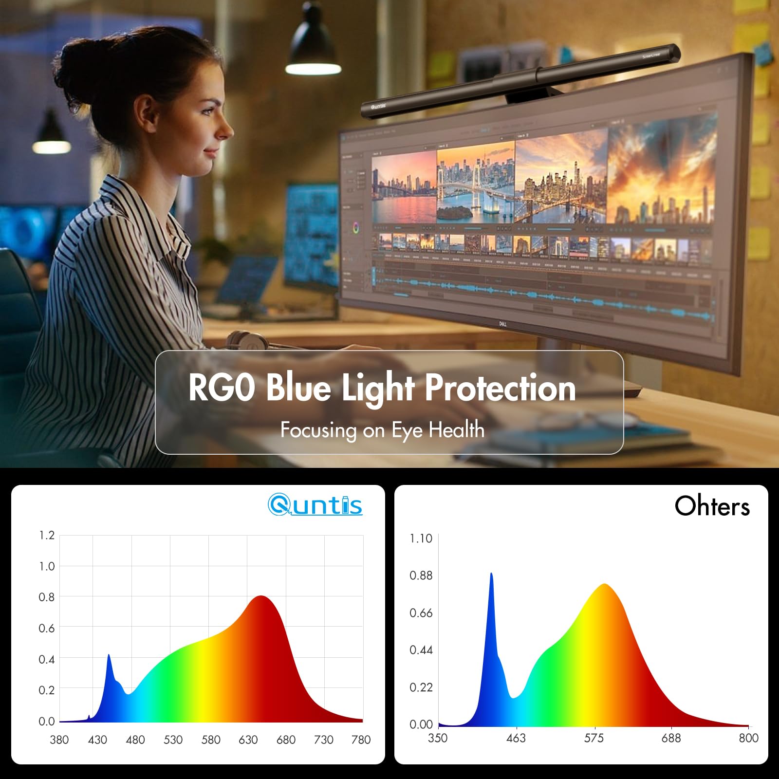 Quntis Monitor Light Bar auto-dimming showcases adaptive brightness for ambient conditions
