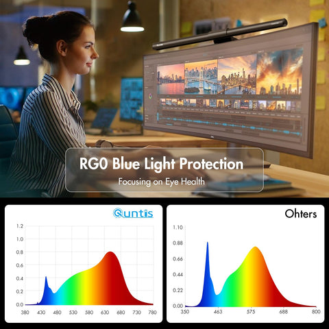 Quntis Monitor Light Bar auto-dimming showcases adaptive brightness for ambient conditions