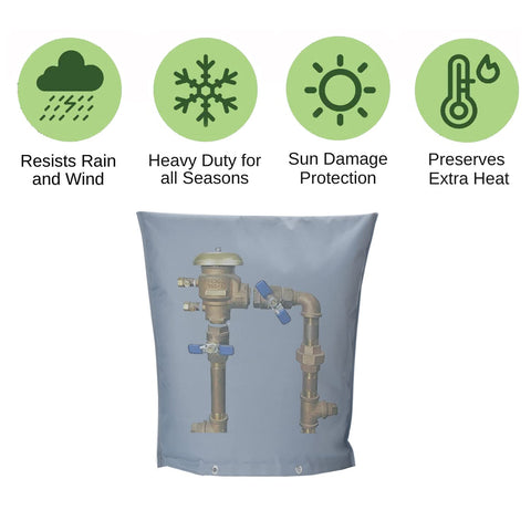 Quoyiyo backflow cover protecting irrigation system components