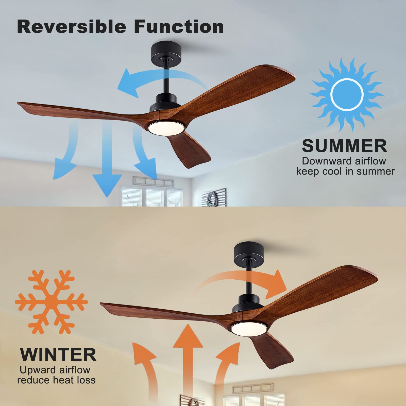 QUTWOB solid wood blades on the 52-inch ceiling fan for natural texture