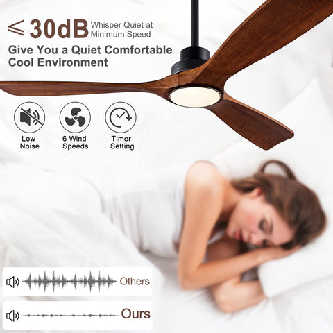 QUTWOB LED light kit provides bright energy-efficient illumination