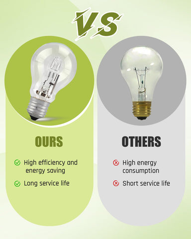 Quwfesudy transparent bulb with E26 screw base for fixtures.