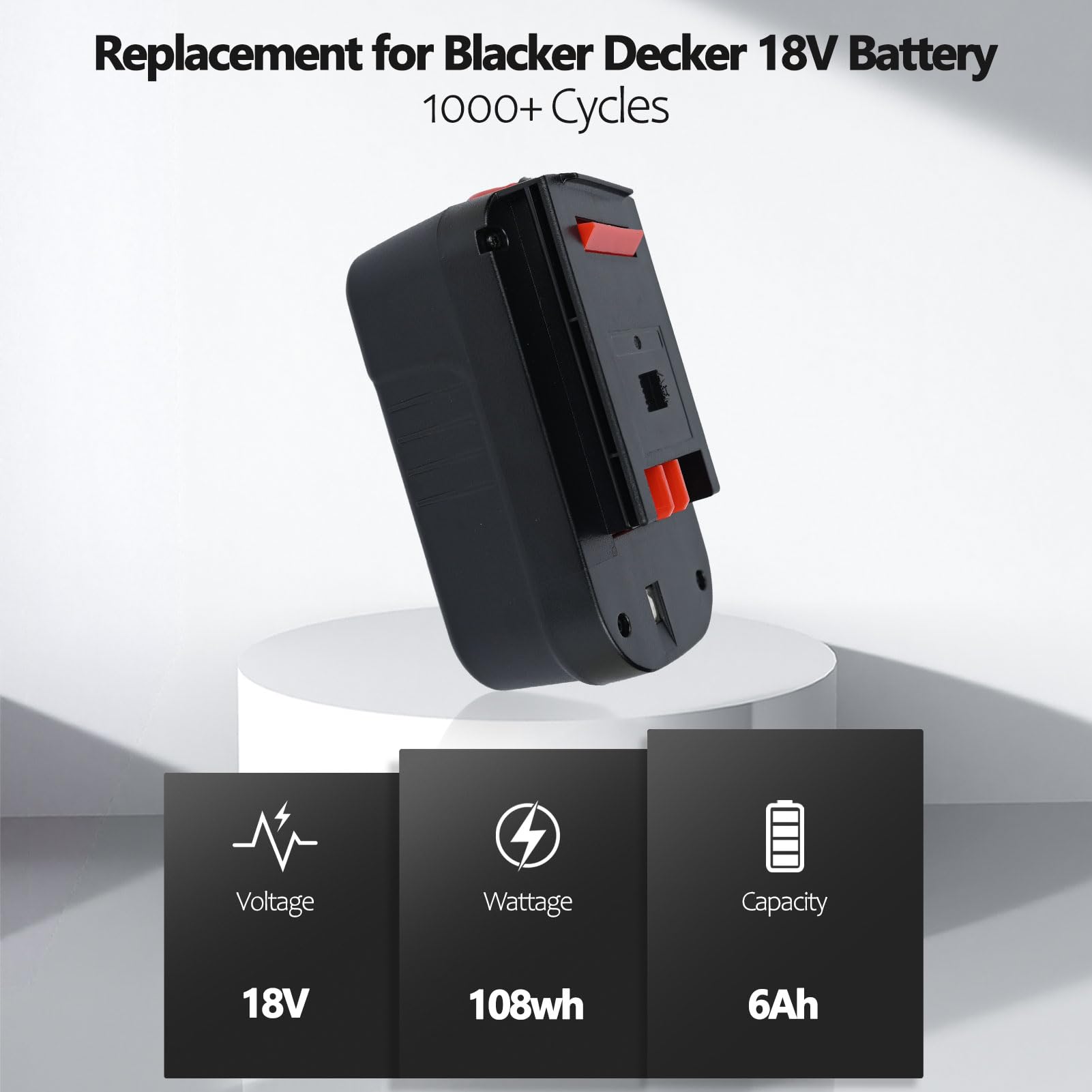 Qwenoer LED indicator on battery for quick charge status check
