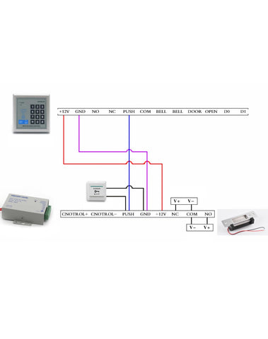 QWORK lock in use on metal door demonstrating easy access control
