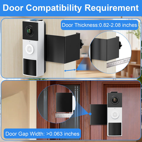 Qwwia inward-swinging door compatibility for secure mounting