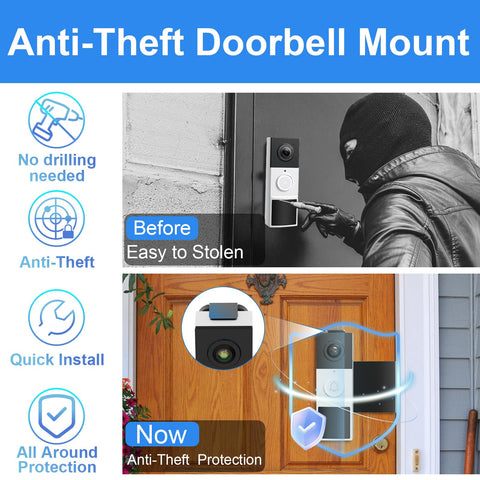 Qwwia Tapo-compatible doorbell mount, close-up, easy non-drill installation