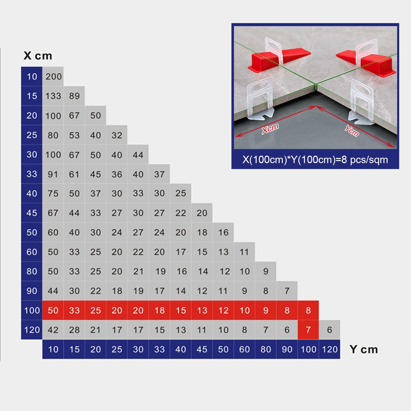 QXTXYZ efficient installation system aiding faster tile layout