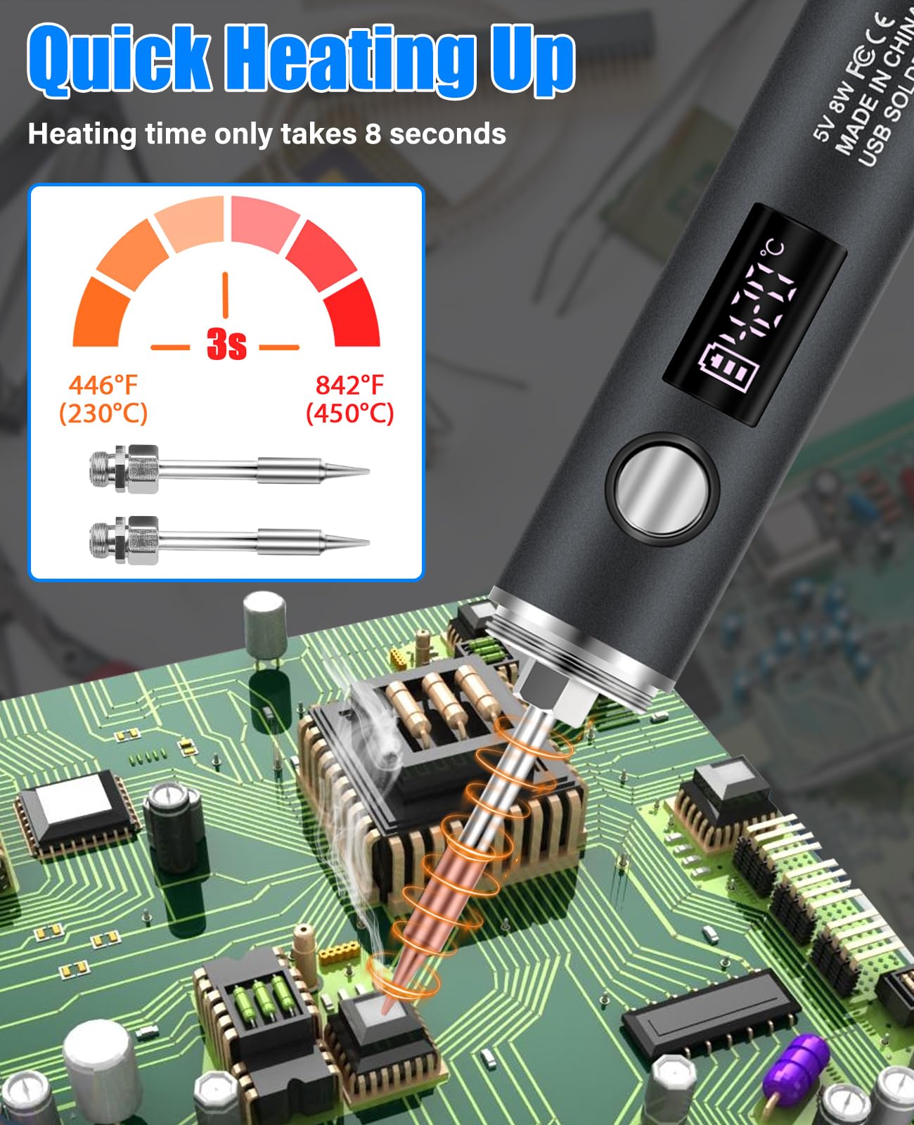 Qyvorae temperature control image emphasizes adjustable 500 to 788 degrees Fahrenheit