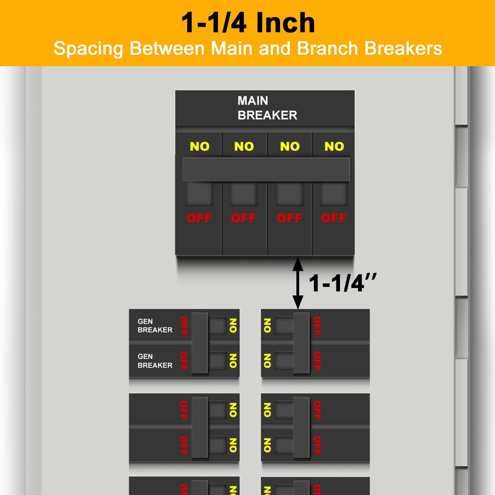 QYZZRS interlock kit interlocks breakers for safer operation