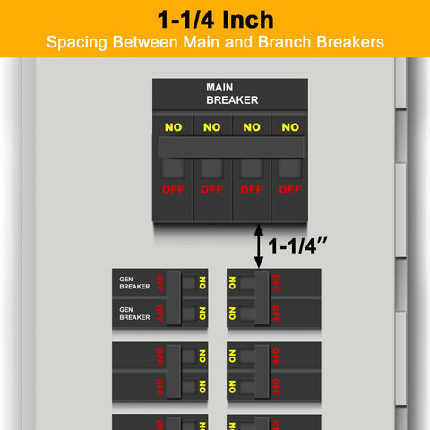 QYZZRS interlock kit interlocks breakers for safer operation
