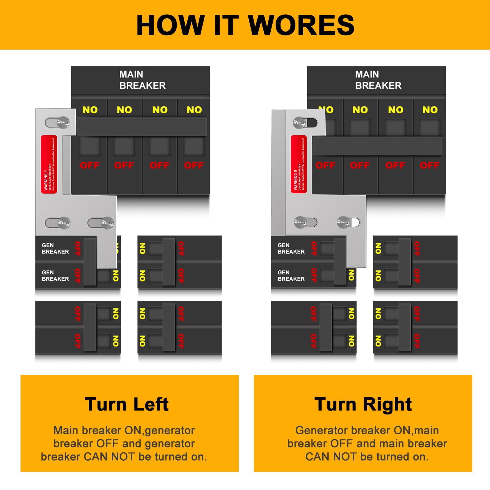 Installation steps preview for the QYZZRS interlock kit
