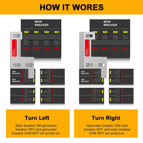 Installation steps preview for the QYZZRS interlock kit
