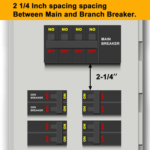 QYZZRS interlock plate visible from the generator interlock kit