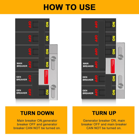 QYZZRS safe transfer backfeed feature prevents simultaneous power sources
