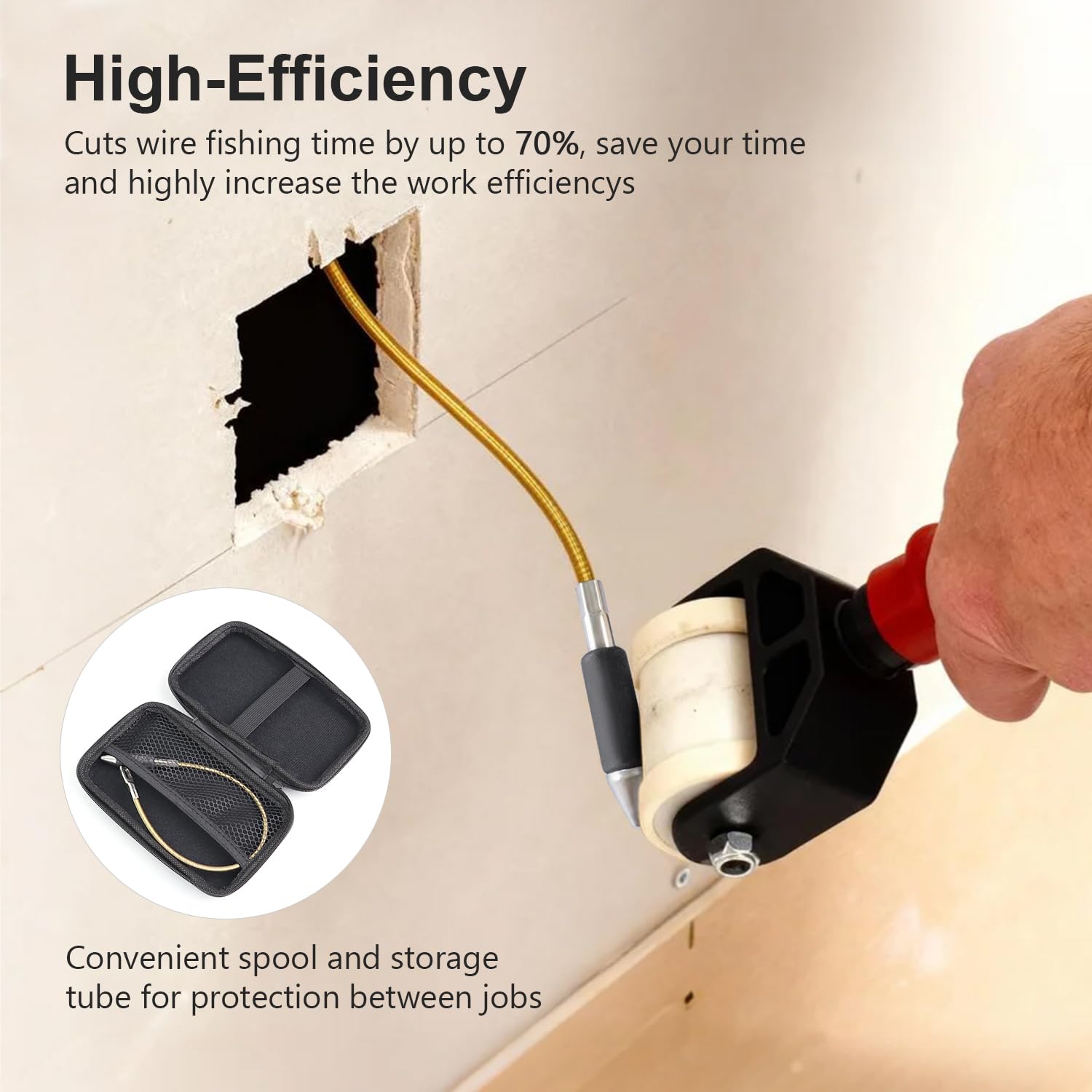 QZATTCAEN leader and fish-eye let pulls cables without tangling