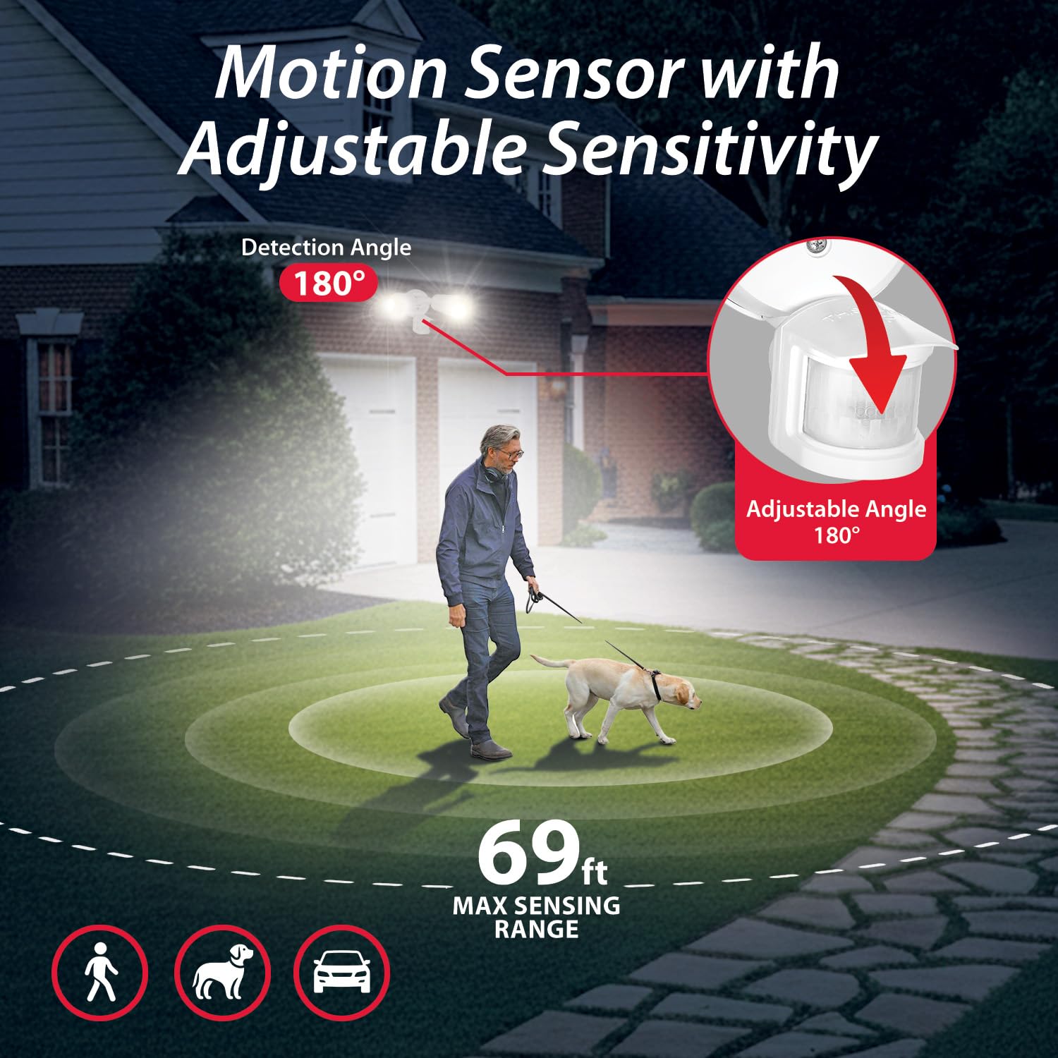RAB Lighting LU160 demonstrates a 50 ft motion range for yards and entries