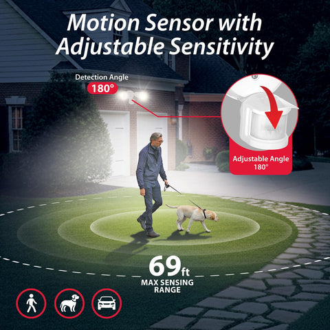 RAB Lighting LU160 demonstrates a 50 ft motion range for yards and entries
