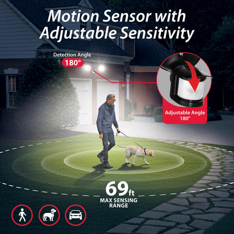 LU160 photocell provides dusk-to-dawn automatic operation