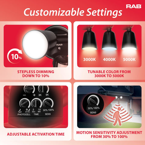LU160 flood light delivers security-grade coverage across driveways and garages