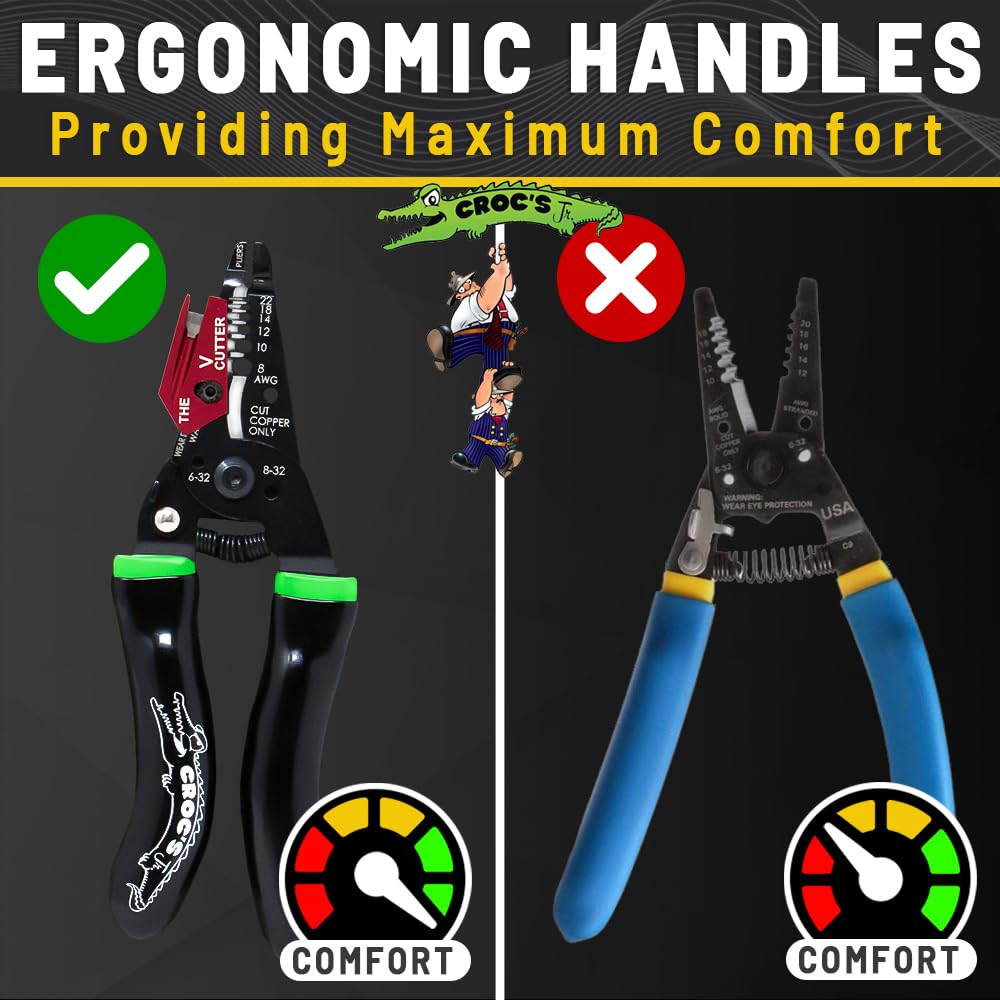 Rack-A-Tiers Croc's Jr. bolt cutters handle 6-32 and 8-32 screws.