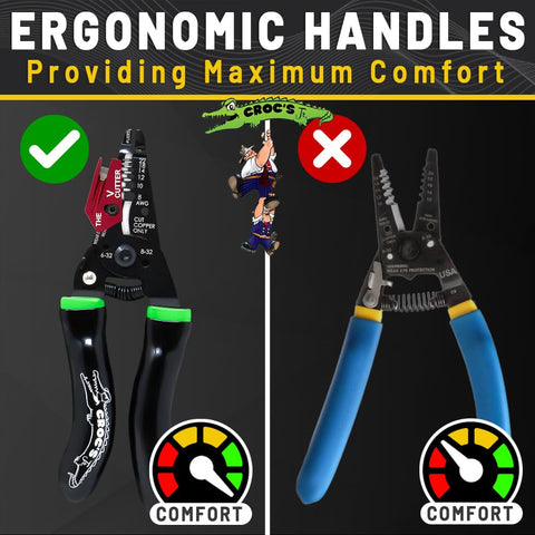 Rack-A-Tiers Croc's Jr. bolt cutters handle 6-32 and 8-32 screws.