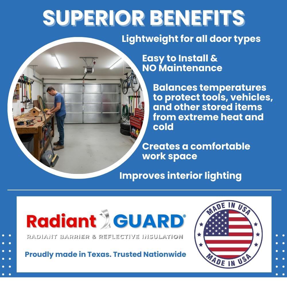 RadiantGUARD 1-inch adhesive foam pieces secure panels for durable, lasting insulation.
