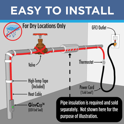 36-inch unheated cord detail on Radiant Solutions heat tape for flexible routing