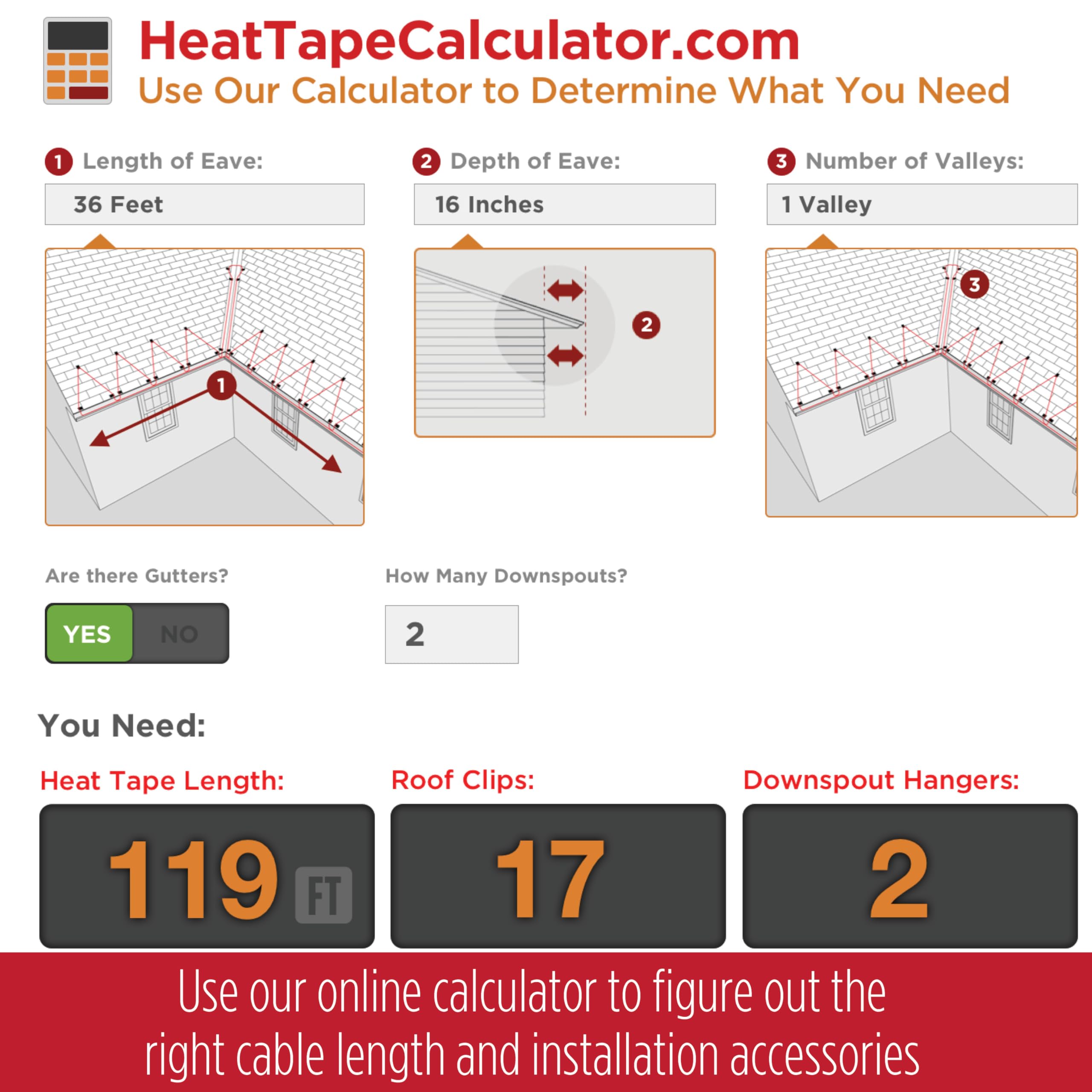 Radiant Solutions HeatTapePro certified for multiple roof types